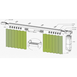 电动窗帘-普瑞斯特-电动窗帘供应商