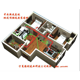 银川新风系统-银川德创建业-新风系统加装