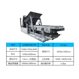 方骏机械筛沙机型号(图)-大型振动筛沙机价格-大型振动筛沙机