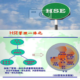 hse 定义-中国认证技术*查询-平凉hse