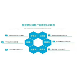 济源网络宣传-【凝睿科技0】-网络宣传有什么作用