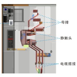 无锡安科瑞ARTM系列温度在线监测