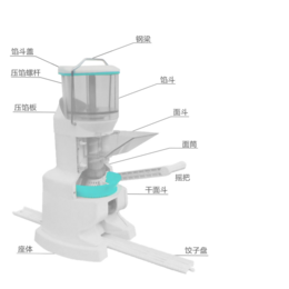 临沧市小型全自动饺子机