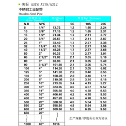 2205合金焊管厂-临沂合金焊管厂-天大不锈钢