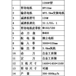 淮南切断机功率-皮革切断机功率-青州新航(推荐商家)