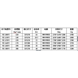 冷冻式干燥机陕西屹达-非循环式冷冻干燥机-陕西冷冻式干燥机