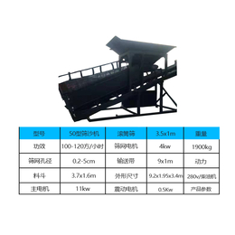 80筛沙机厂家-方骏机械筛沙机型号-自动80筛沙机厂家