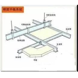 东莞玻纤吸音板哪家好-嘉穗声学隔音处理-****玻纤吸音板哪家好