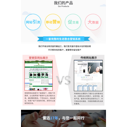 易站通烟台体验中心-烟台雷迅营销方案策划