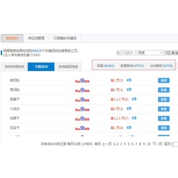 网站营销推广公司-网站营销推广-网络广告营销，商恩