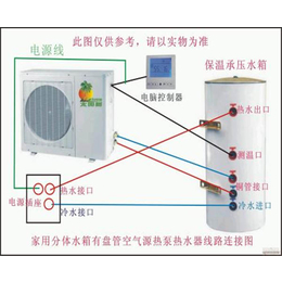 空气能公司-合肥空气能-合肥宏琰家电维修部