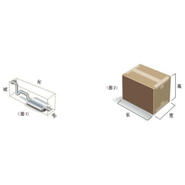 滤盒进口-凯程通物流-一般贸易包税滤盒进口