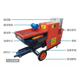 鹏诺机械砂浆喷涂设备-上海销售小型砂浆喷涂机