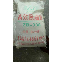 除锈剂供应商-舟山除锈剂-忠邦涂料现货供应(查看)