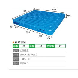 君众包装(图)-济宁吹塑托盘定制-济宁吹塑托盘