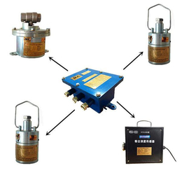 山东浩博自动洒水装置ZP127矿用自动洒水降尘装置使用详情