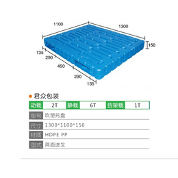 君众包装(图)-威海吹塑托盘定制-威海吹塑托盘