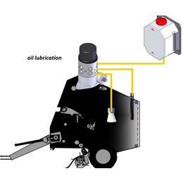 多点干油自动润滑泵-维克森科技(图)