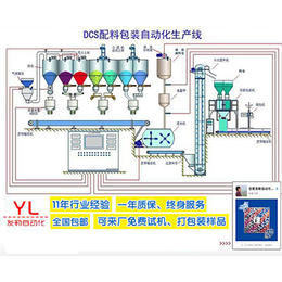 全自动配料生产线-合肥友勒-重庆自动配料生产线