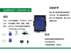 环保用电监管平台1 (4).png