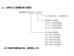 1-型号.jpg