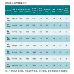 厦门必腾(图)-二手吊车-厦门吊车