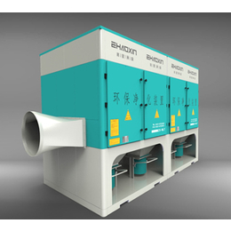 工业除尘设备检修-工业除尘设备-兆星环保设备非标定制(查看)