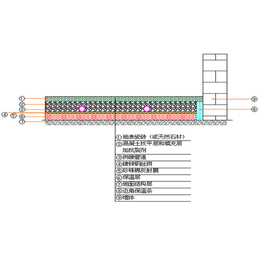 南京迪普厂家(图)-地暖施工方案-南京地暖