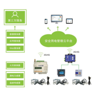 电气火灾监控系统在海口市安置房小区中的应用