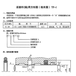 活塞杆轴用方形圈TF-I 格莱圈