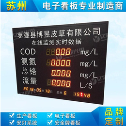 p10单色显示屏-苏州亿显科技光电公司