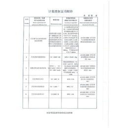 汽车检测审查-金舆达检验检测(在线咨询)-汽车检测