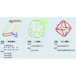 三维模型制作，聪咪-数学几何模型教具公司