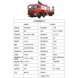 四通吊车-随车起重机报价-4吨福田随车起重机报价