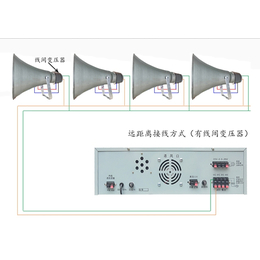 亳州扩音器喇叭-旭声电器产品*-扩音器喇叭价格