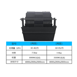 通化洗沙机价格-方骏机械洗沙机厂家-大型洗沙机价格