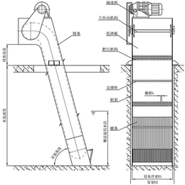 诸城恒金机械-咸阳格栅除污机机械-格栅除污机机械性能