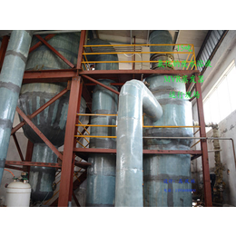 不锈钢废水蒸发器生产工艺-青岛蓝清源-湖北废水蒸发器生产工艺