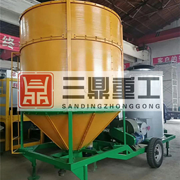 小型玉米烘干机报价-三鼎重工(在线咨询)-湖南省玉米烘干机