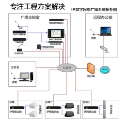 会议扩音系统-仙桃扩声-诚乐科技