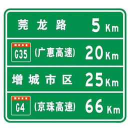 道路标志牌-苏州市标志牌-安力恒交通