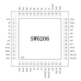SW6206全协议双向快充多合一芯片适用PD快充移动电源