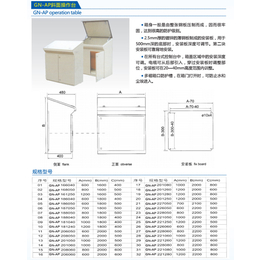 GN-AP斜面操作台厂家-无锡骏辰祥装备(图)