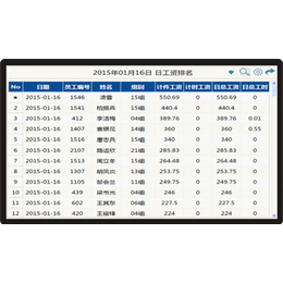 东莞皮具厂车间管理供应商-车间管理-泛娱科技车间管理系统