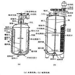 浙江圆柱卫生级储罐-永翔机械有限公司-圆柱卫生级储罐价格