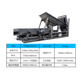 方骏机械筛沙机批发-小型80筛沙机厂家-三明小型80筛沙机