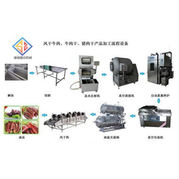 牛肉干*加工设备全自动滚揉机