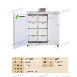 多功能豆芽机生产厂家 西安庆华豆芽机自动淋水设备缩略图