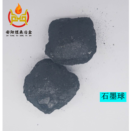石墨球 土状天然石墨矿 高碳低硫 发热值高 降低炼钢成本