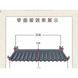 鄂尔多斯仿古瓦-金方兴建材-仿古瓦价格